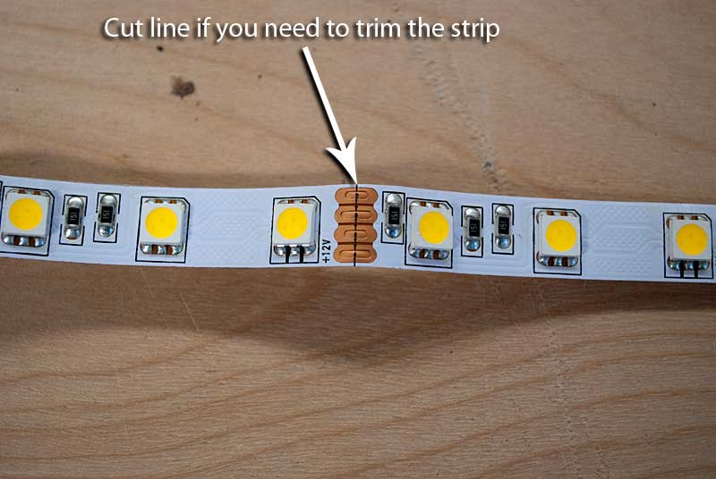 Where to cut the strips