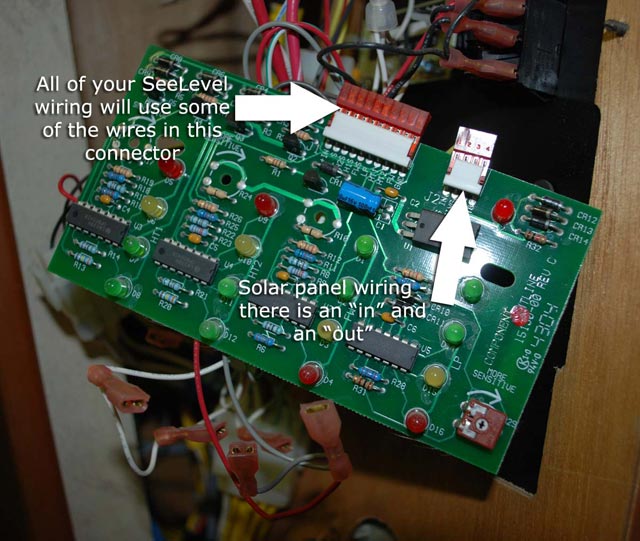 Circuit board overview